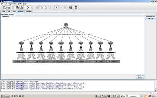 visualisation de l'arbre J48 de la table à 20 attributs