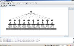 visualisation de l'arbre J48 de la table  20 attributs