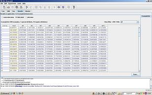 table  10 attributs