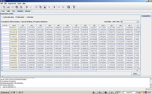 table de donnes  20 attributs