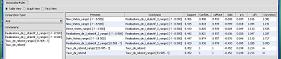 table de rgles